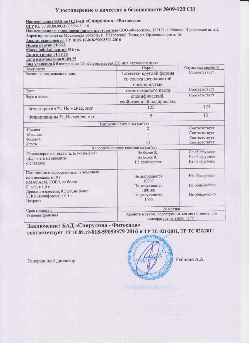 Паспорт №010925